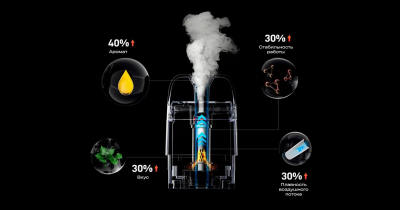 Купить Vaporesso XROS 5 Mini 1500mAh (Flowing Blue) Vaporesso XROS 5 Mini 1500mAh (Flowing Blue)