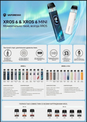 Vaporesso XROS 6 MINI 1600mAh (Jelly Pink)